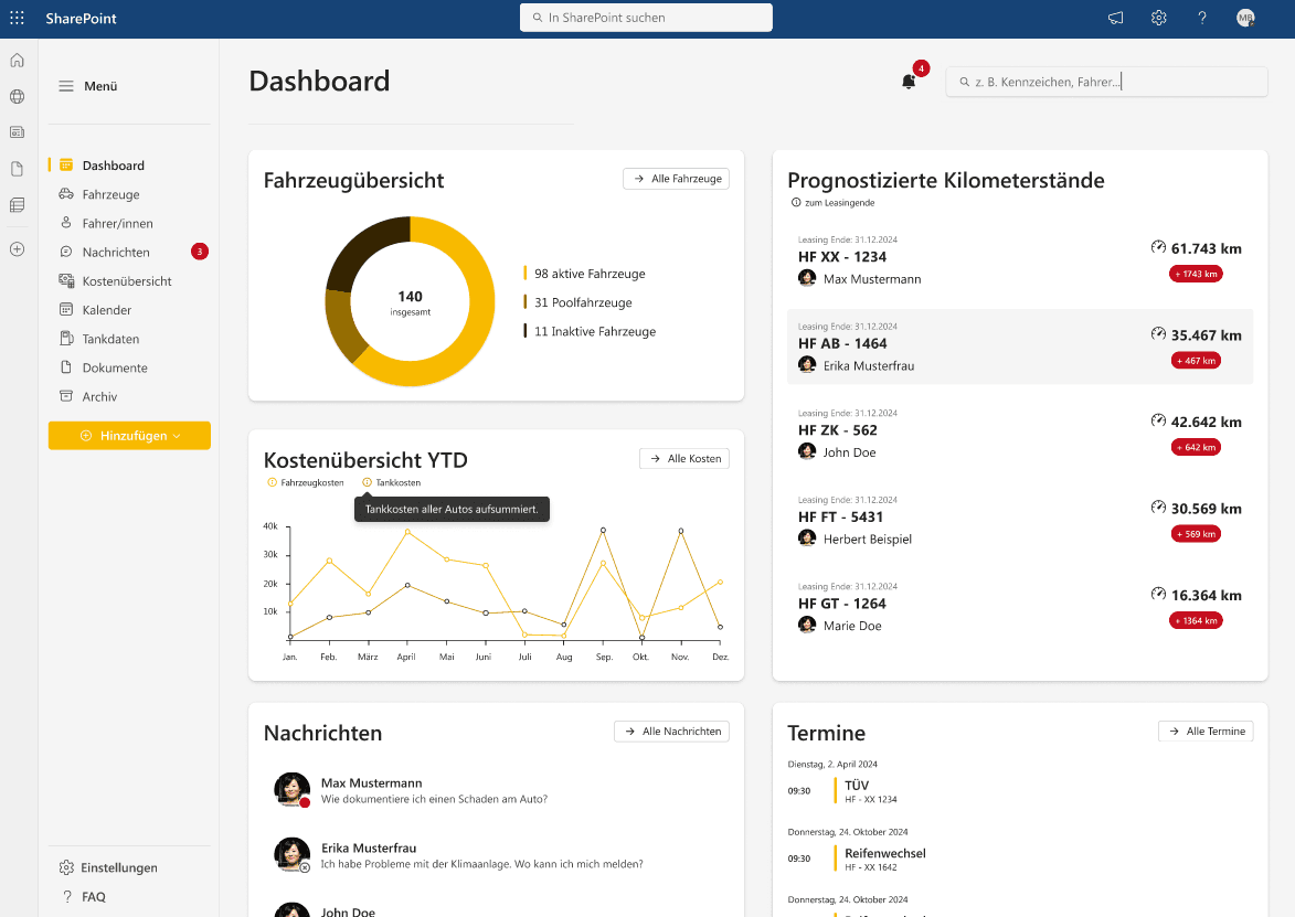 Fuhrpark365 Dashboard